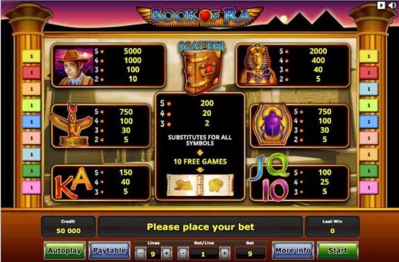 Book of Ra Classic Slot e1534317139918