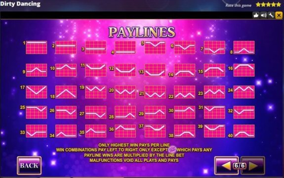 Dirty Dancing 2A e1534318050456