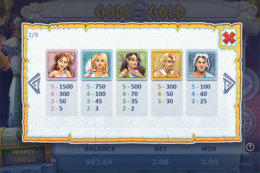 Gods of Gold Paytable