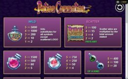 Potion Commotion 2 e1548738984519