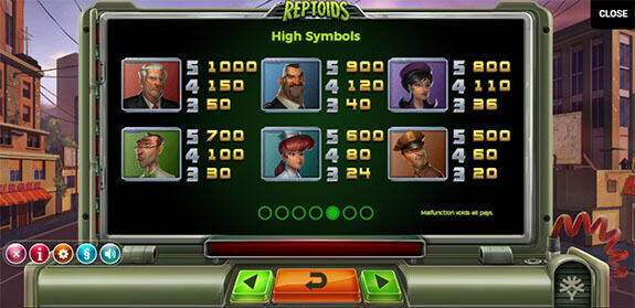 Reptoids Paytable