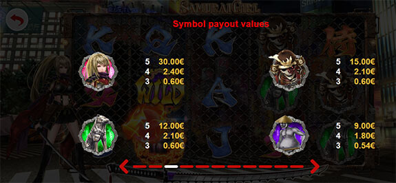 Samurai Girl Paytable 1 2