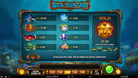 Sea Hunter Paytable 1