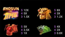 Shogun of Time Paytable 1 1