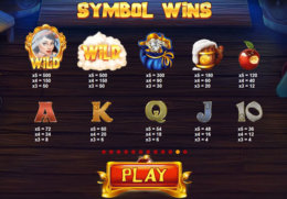 Snow Wild And The 7 Features Paytable 1