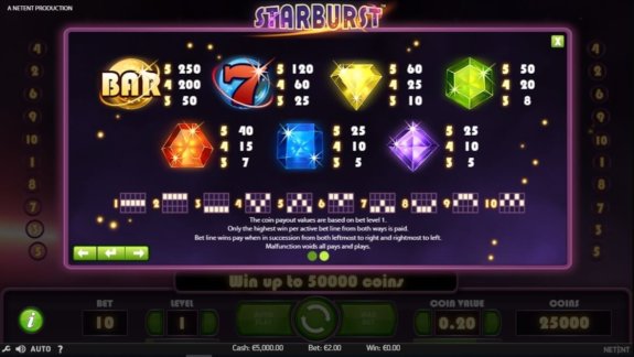 Starburst 2 e1534815997506