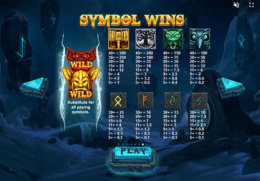 Thors Lightning Paytable 1