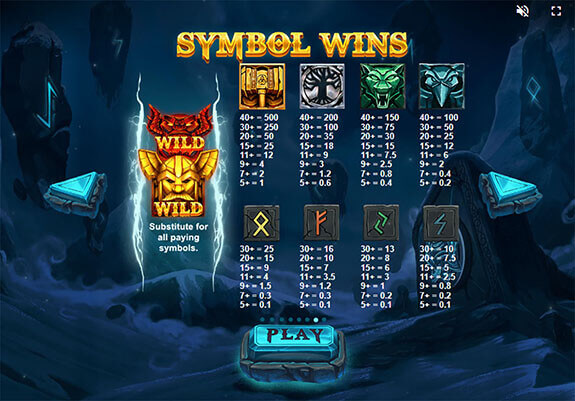 Thors Lightning Paytable 1