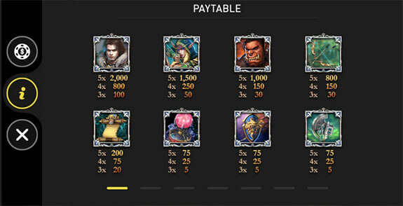 Warlords Crystal of Power Paytable
