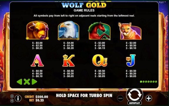 Wolf Gold 2 e1534933676323