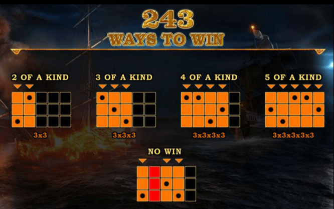 2021 03 19 13 27 30 243 Ways to Win