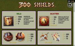300 Shields 2 e1537848246678