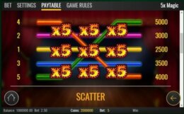 5xMagic 2 e1535079187701