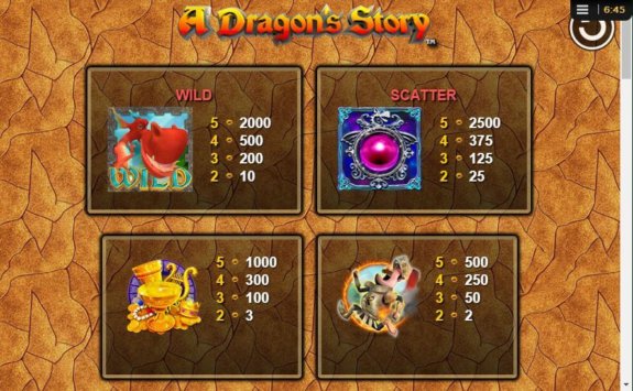 A Dragons Story 2 e1537849896284