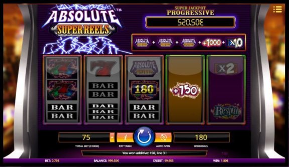 Absolute Super Reels 3 e1537854905111