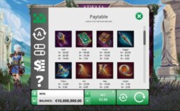 Adelia The Fortune Wielder 2 e1537241450867