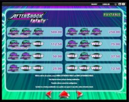 Aftershock Frenzy 2 e1537857985978