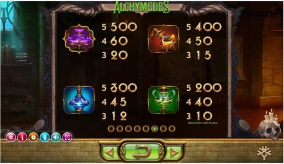 Alchymedes 2 e1535104218661