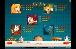 Alice Adventure 2 e1537858992597