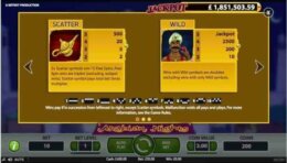 Arabian Nights Paytable e1534325137161