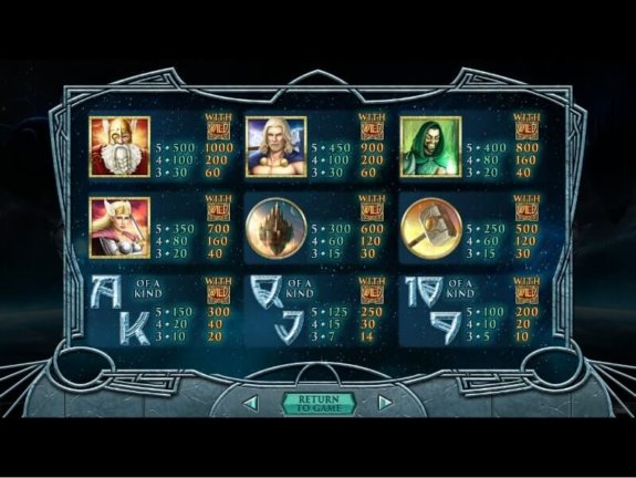 Asgard 2 e1535429476791