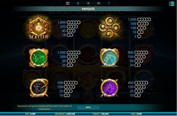 Astro Magic 2 e1537943276662