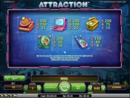 Attraction 2 e1537519774316