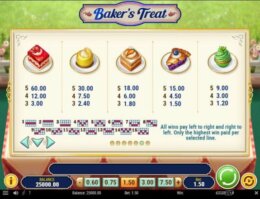 Bakers Treat 2 e1537788243140