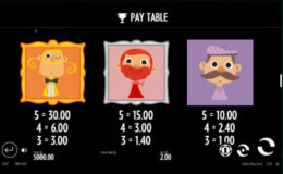 Barber Shop Uncut 2 e1538907506427