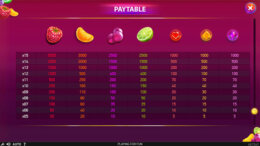 Berryburst™ Paytable 2