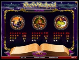 Bewitched 2 e1538637286431