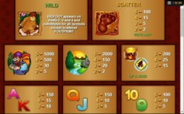 Big Foot 2 e1537945145203