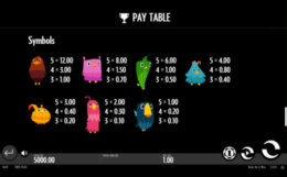 Birds on a Wire 2 e1538908269131