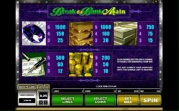 Break da Bank Again 2 e1537339139989