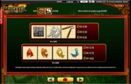 Bruce Lee Dragons Tale 2 e1538473044605