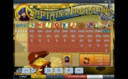 Capatins Treasure 2 e1538037511927