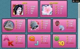 Cherry Blossoms 2 e1538050149492