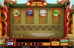 Chinese New Year 2 e1537792504251