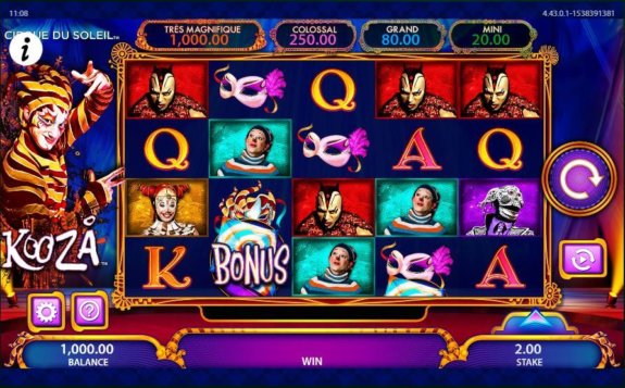 Cirque du Soleil Kooza 1 e1538474487464