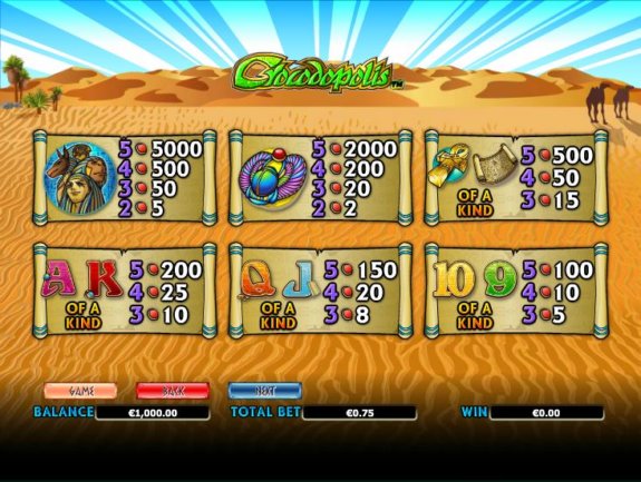 Crocodopolis 2 e1538113538950