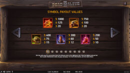 Dead or Alive 2 Paytable