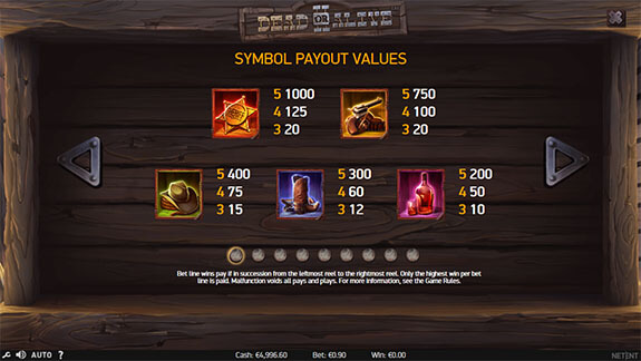 Dead or Alive 2 Paytable