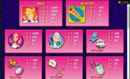 Doctor Love 2 e1538121156822