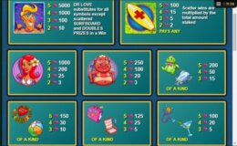 Doctor Love on Vacation 2 e1538121839533