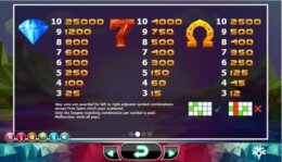 Doubles 2 e1537534875878