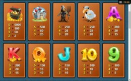 Dragon Drop 2 e1538407534635