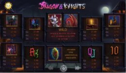 Dragon and Knights 2 e1549499145408