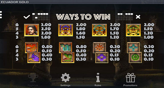 ECUADOR GOLD Paytable 1