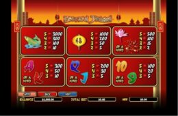 Eastern Dragon 2 e1538376295730