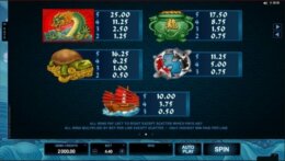 Emperor of the Sea 2 e1535376582848